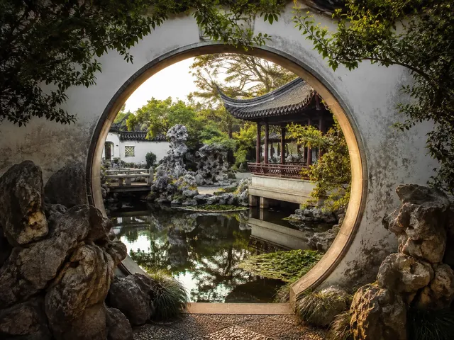 Suzhou travel scene - Humble Administrator’s Garden and Shantang Street